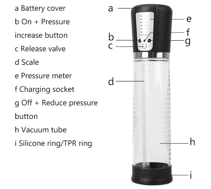 Máy tập dương vật Penis Pump tự động bơm hút chân không tăng kích thước cậu nhỏ